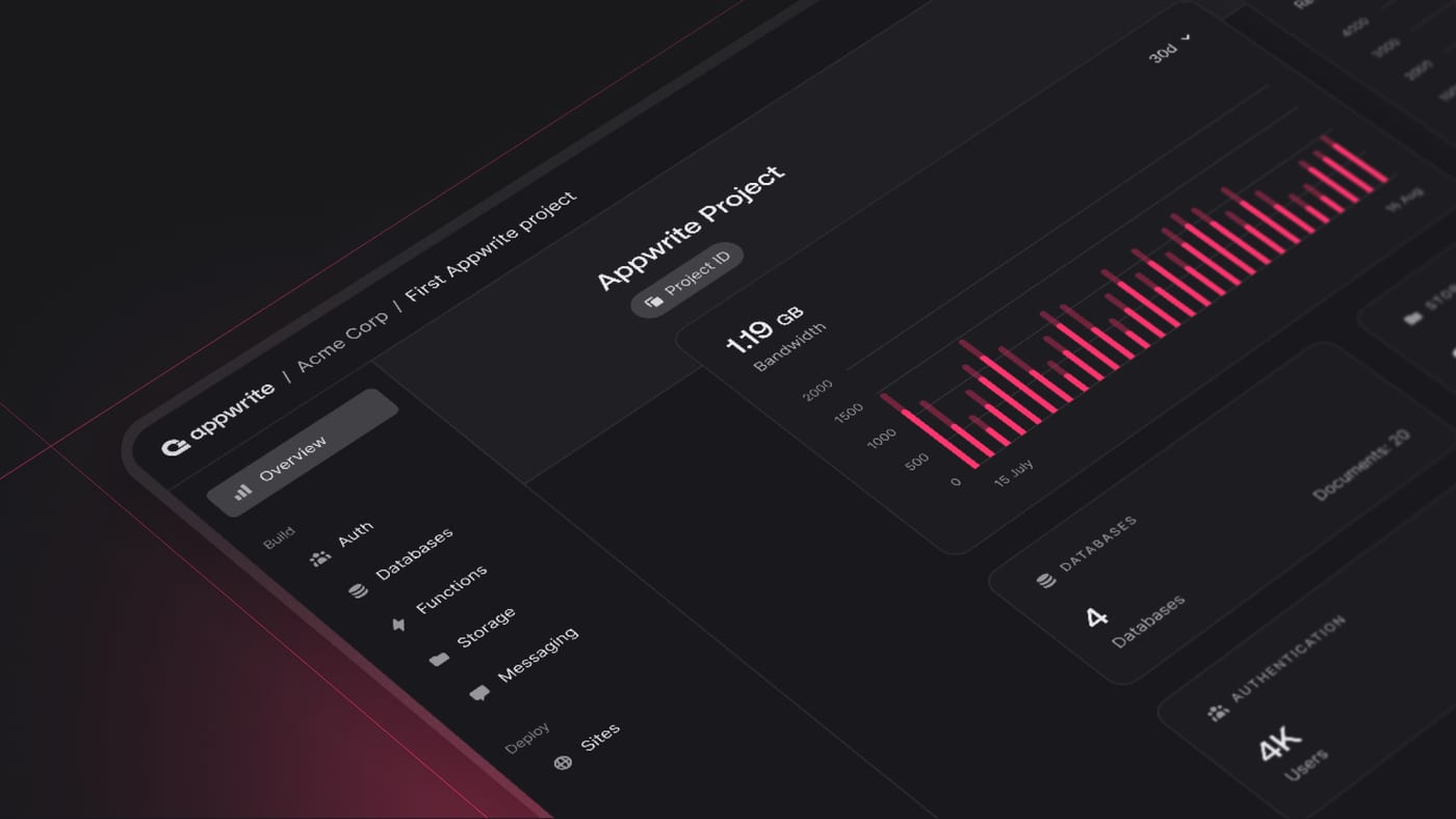 Aperçu de Appwrite, alternative gratuite et open source à Supabase et Firebase