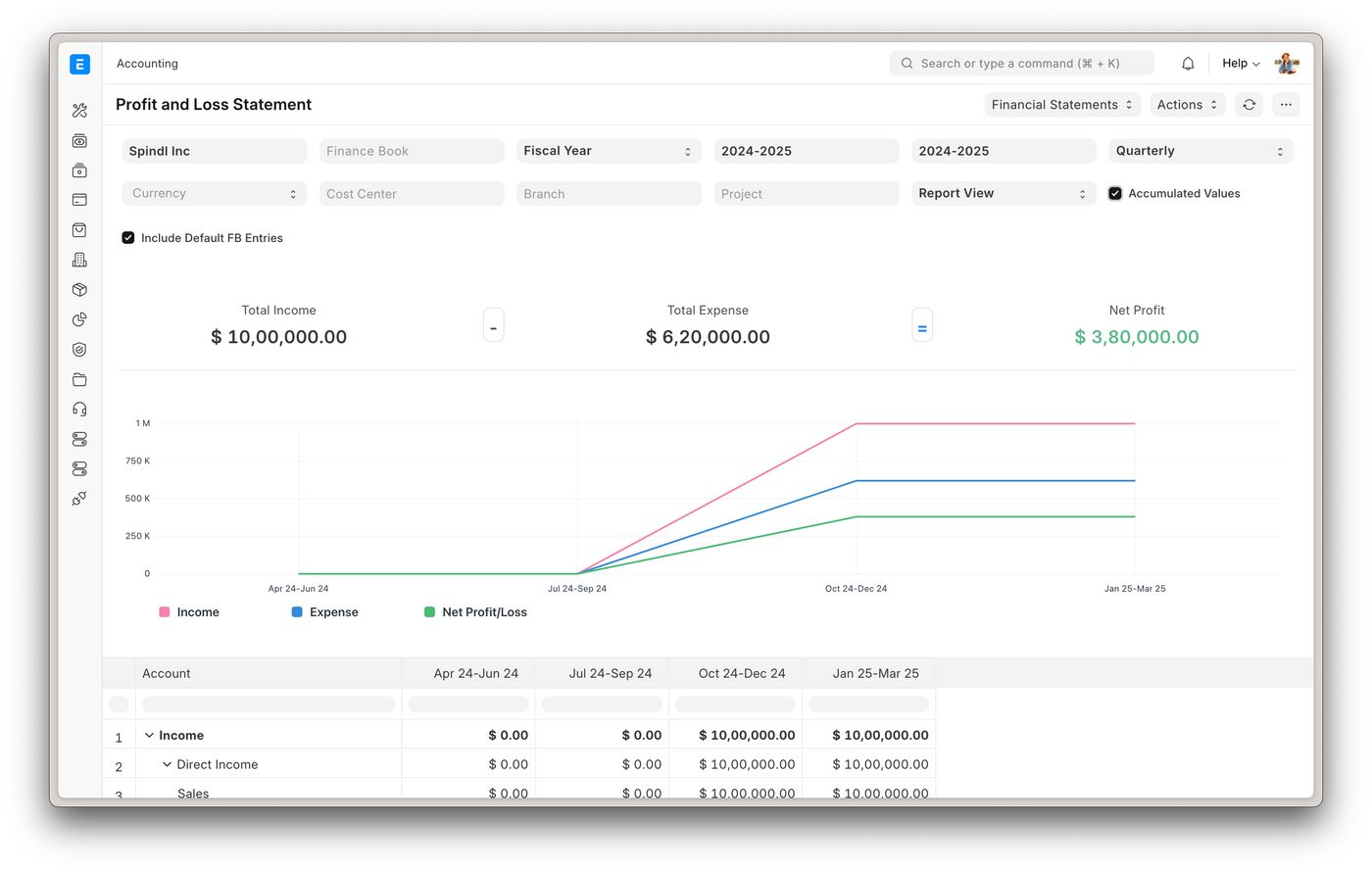 Aperçu de ERPNext, alternative gratuite et open source à Sage